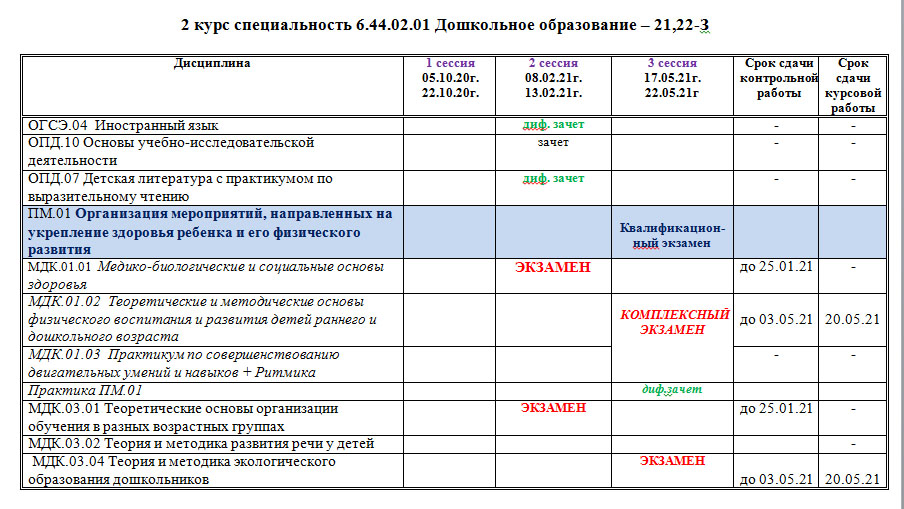 План график промежуточной аттестации в школе